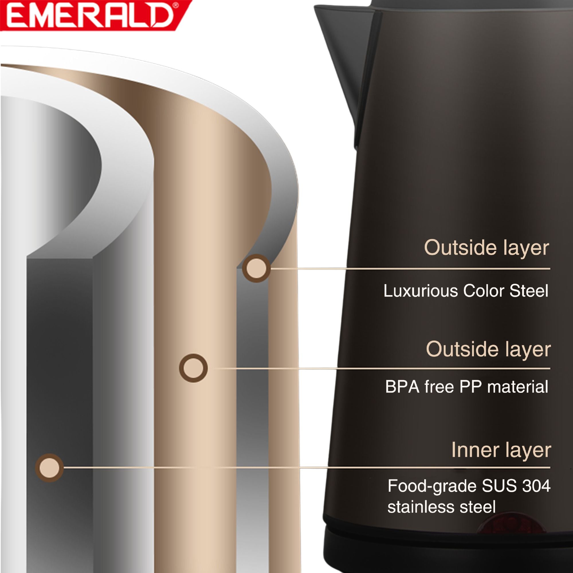 EK782KG 1.8 Litre Electric Kettle