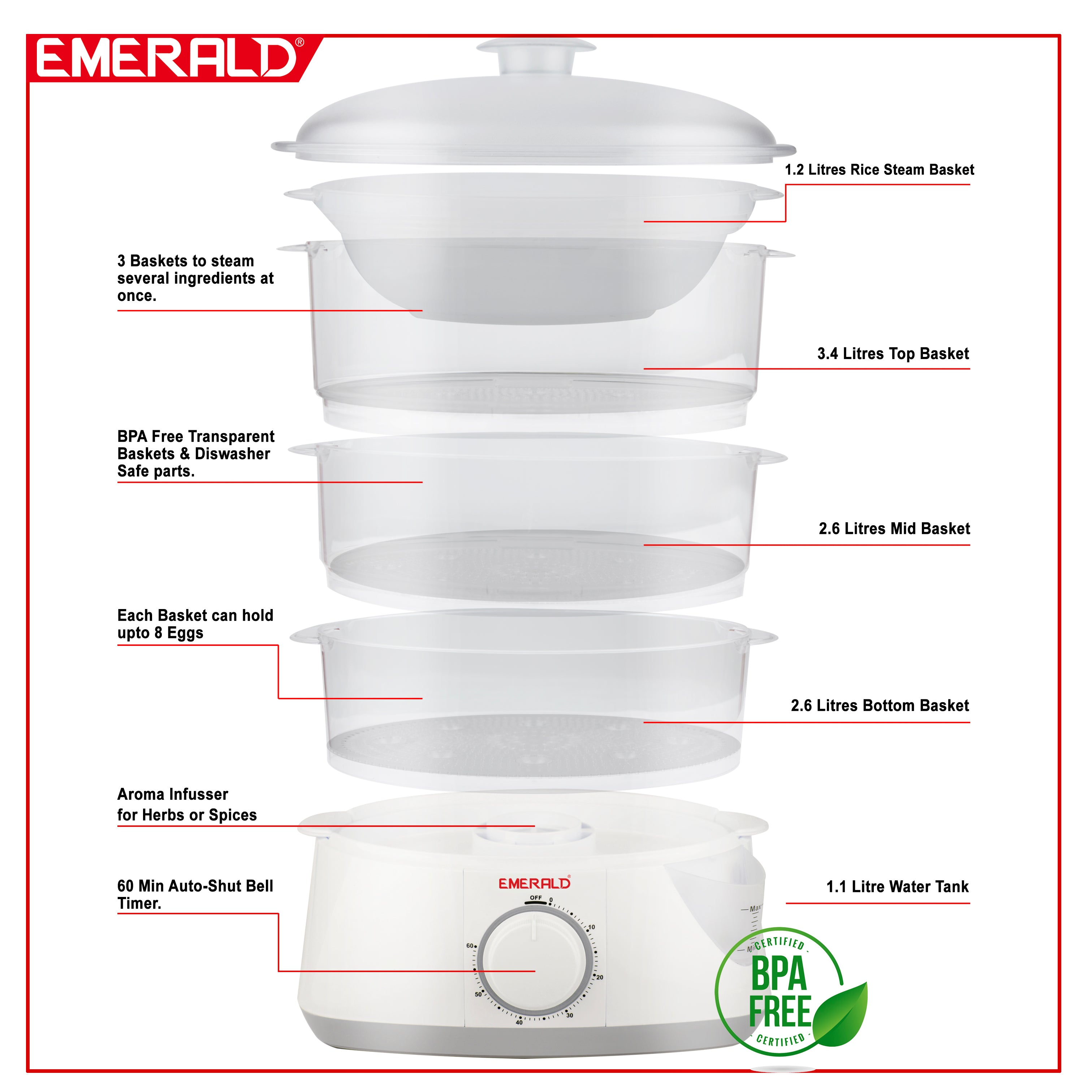 EK7403FS Food Steamer